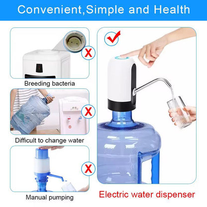 Distributeur automatique d'eau Usb